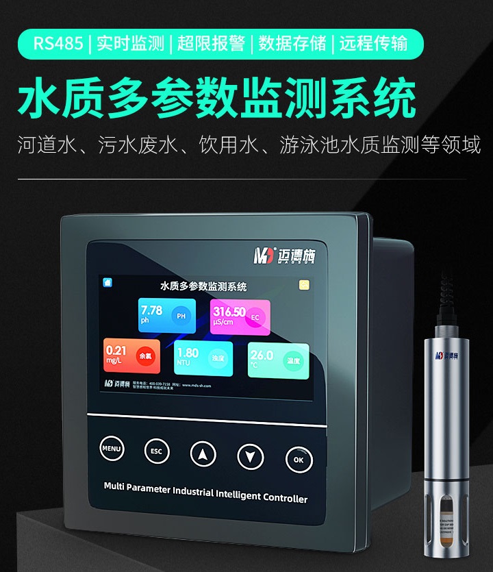 1663120714429059.jpg 多参数.jpg